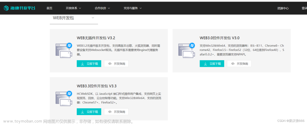 Vue集成海康websdk实现摄像头预览