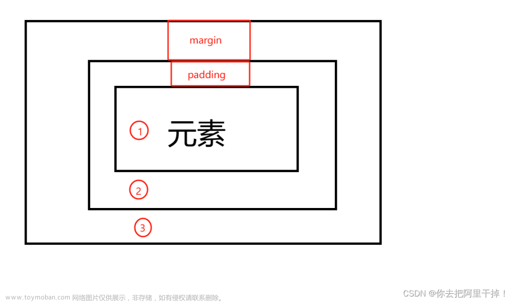 微信小程序内外边距以及边框