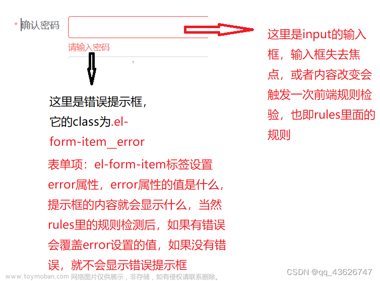 使用element的form表单，实现显示后端错误信息，并且如果有错误信息（前端通过rules检测的错误信息或者后端传过来的错误信息（如该用户已经注册或该邮箱已经存））点击提交按钮不会再次发起异步请求