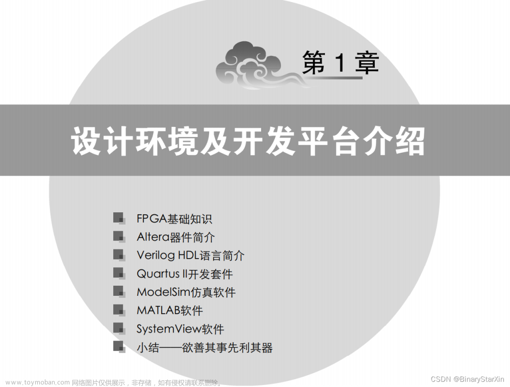 锁相环技术原理及FPGA实现（第一章1.1）