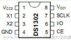 【51单片机系列】DS1302时钟模块