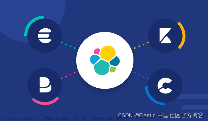 Elastic Stack 8.11：引入一种新的强大查询语言 ES|QL