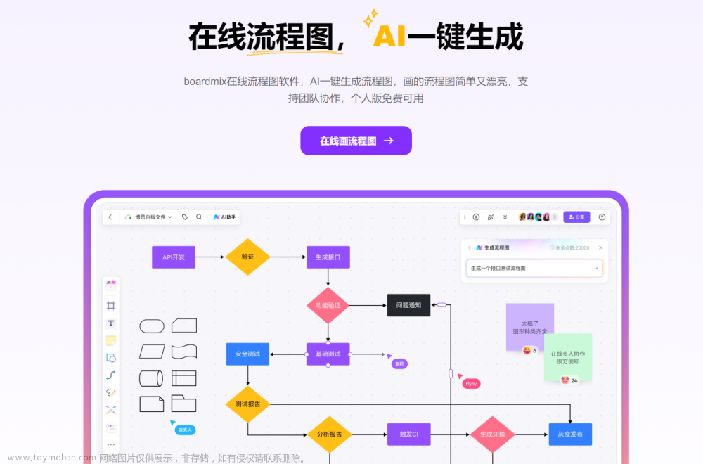 提升绘图效率不再难，看看这8款AI流程图软件，一键快速生成流程图！