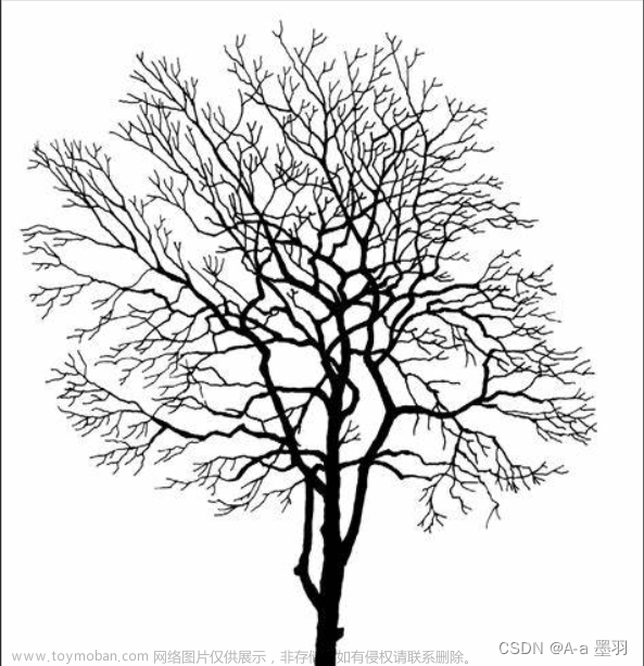 【数据结构和算法】---二叉树（1）--树概念及结构