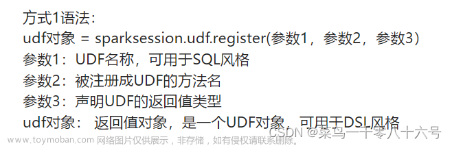 Spark_SQL函数定义（定义UDF函数、使用窗口函数）