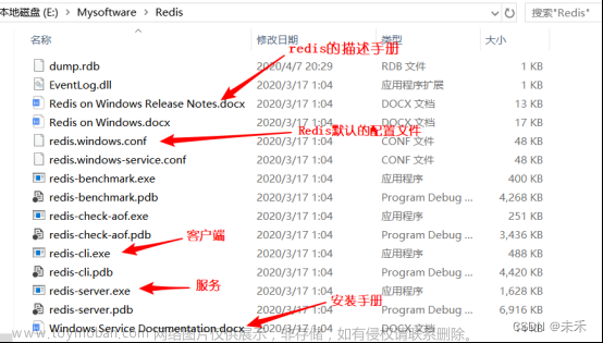 2.Redis下载安装配置（Windows、Linux、Ubuntu）、Redis-cli（客户端）基本命令、Redis可视化工具（Redis Desktop Manager）