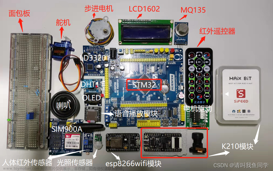 基于STM32单片机的智能家居毕设