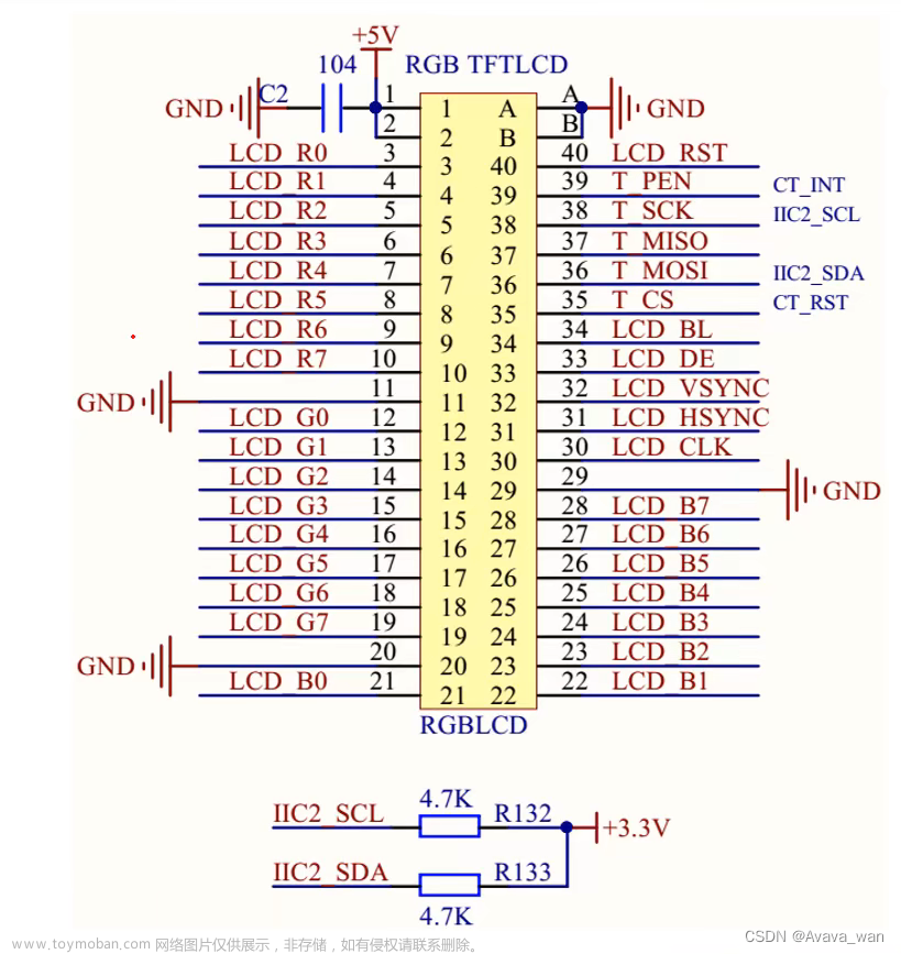 FPGA学习笔记03——RGB LCD显示屏