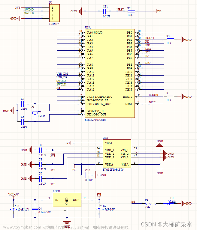 STM32+ MAX30102通过指尖测量心率+血氧饱和度