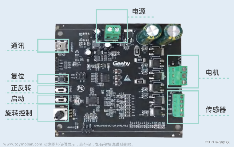 极海APM32F035电机控制专用MCU