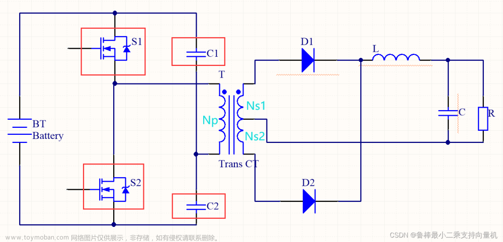 电源硬件设计----半桥变换器(Half-Bridge Converter)基础