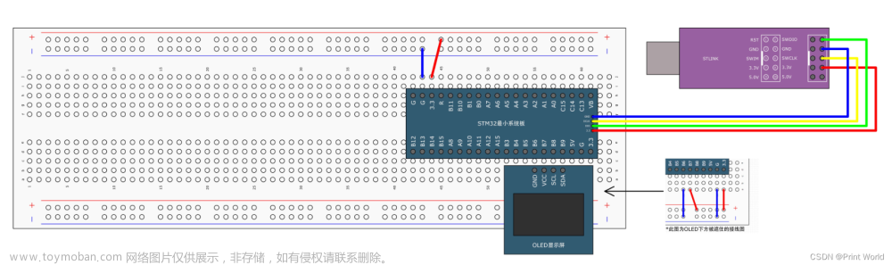 【STM32】STM32学习笔记-定时器定时中断 定时器外部时钟(14)