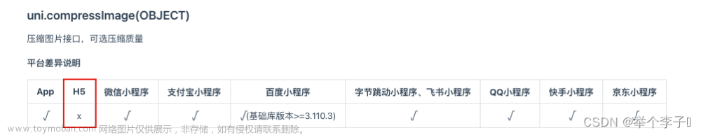 uni-app开发微信小程序，H5 关于压缩上传图片的问题