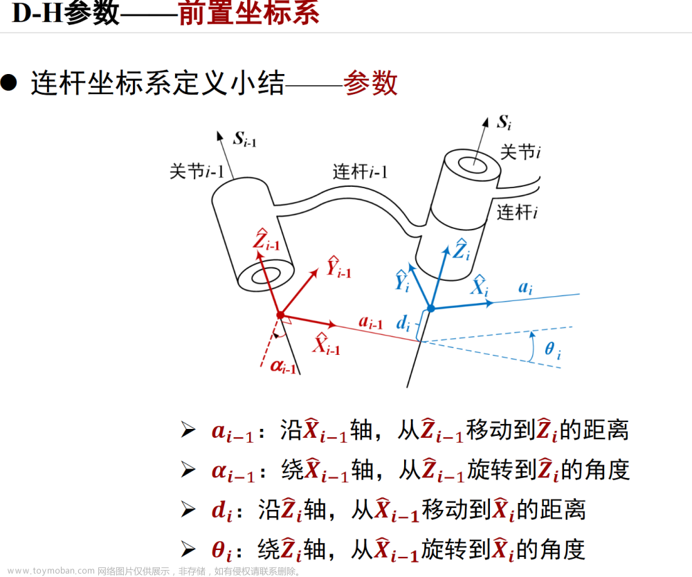 Matlab 机器人工具箱 (一）DH参数和正逆运动学