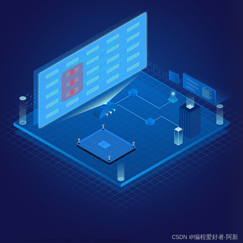 C语言经典算法实例6：斐波那契数列