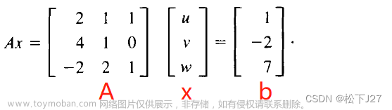 线性代数 --- LU分解（Gauss消元法的矩阵表示）