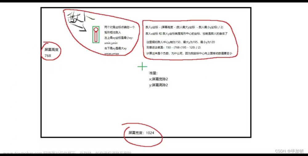 Ai实现FPS游戏自动瞄准 yolov5fps自瞄