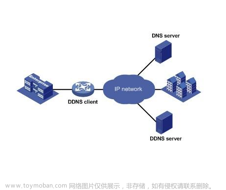 ddns有什么作用？无公网IP怎么将内网IP端口映射外网访问