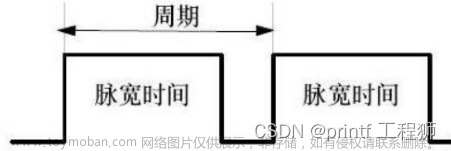 HAL库STM32常用外设教程（一）—— 定时器 输出PWM