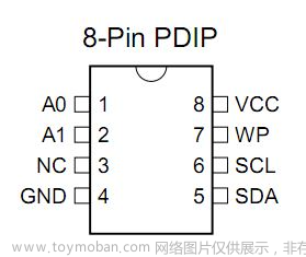 AT24C32、AT24C64、AT24C128、AT24C256、AT24C512系列EEPROM芯片单片机读写驱动程序