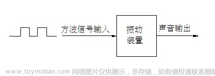 无源蜂鸣器按特定频率发出相对应的音调