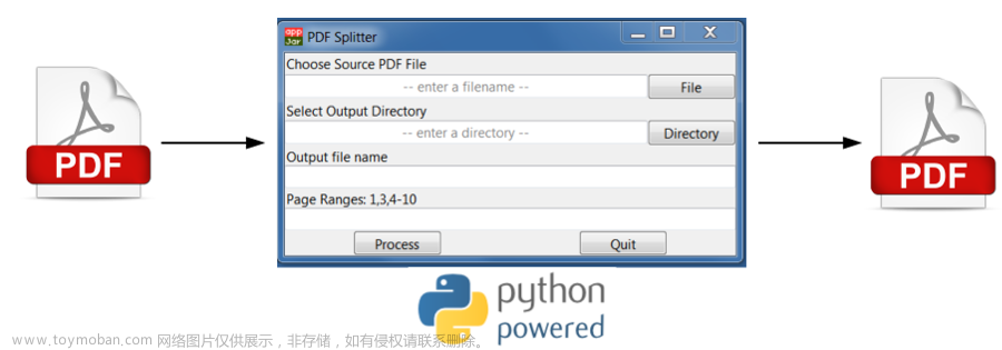 Python自动化办公之PDF拆分