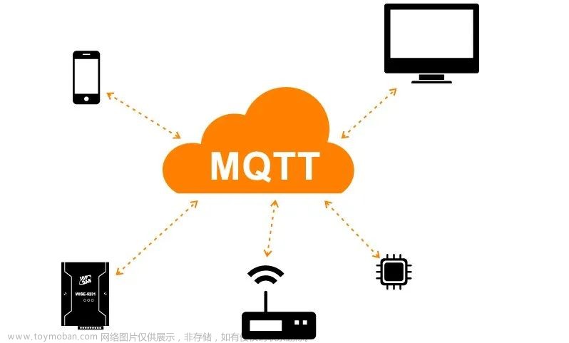 基于OpenWrt使用MQTT物联网协议详解和应用