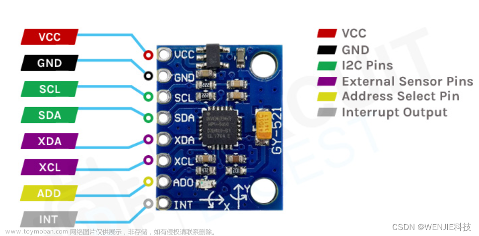 MPU6050 加速度计和陀螺仪传感器与 Arduino 连接