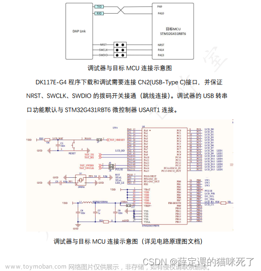 蓝桥杯嵌入式STM32G431RBT6的学习（总大纲）（HAL库学习）板子介绍