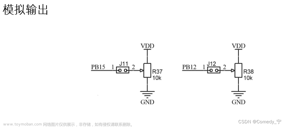 蓝桥杯嵌入式STM32 G431 hal库开发速成——ADC与DAC