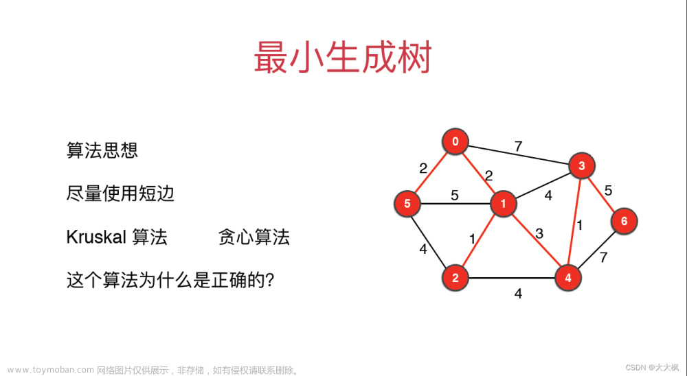 图论13-最小生成树-Kruskal算法+Prim算法