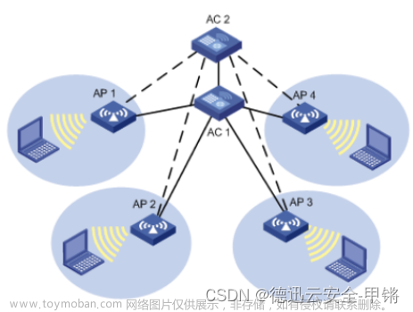 服务器数据传输安全如何保障？保障意义是什么？