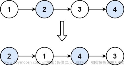 力扣题解24. 两两交换链表中的节点（图解递归和双指针）