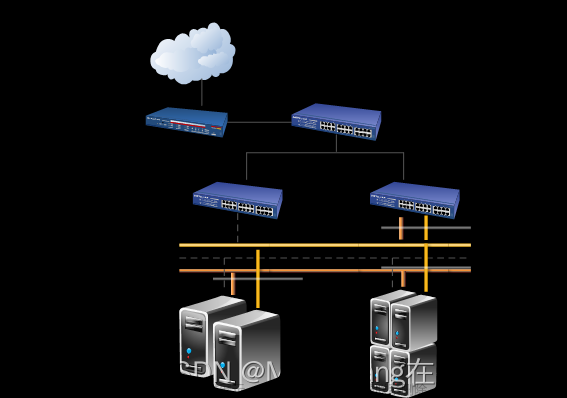 OpenStack搭建（命令创建用户、镜像、网络等）+项目实训