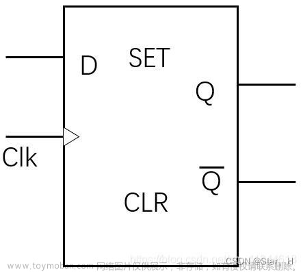 简述建立时间（setup time) 和 保持时间（hold time）