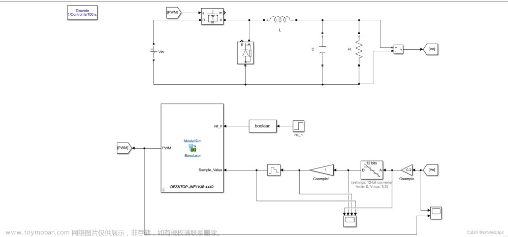 simulink与modelsim联合仿真buck闭环设计 主电路用simulink搭建，控制电路完全有verilog语言实现