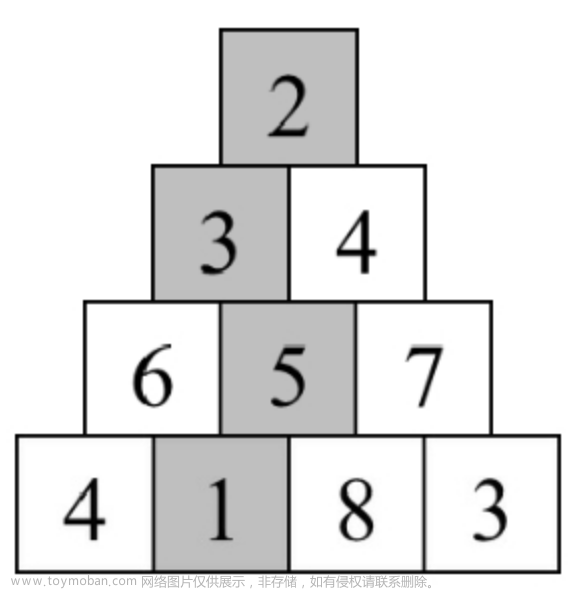 面试算法100：三角形中最小路径之和