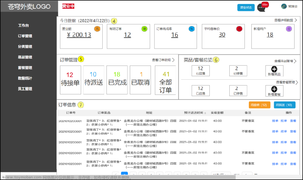 SpringBoot+SSM项目实战 苍穹外卖(12) Apache POI