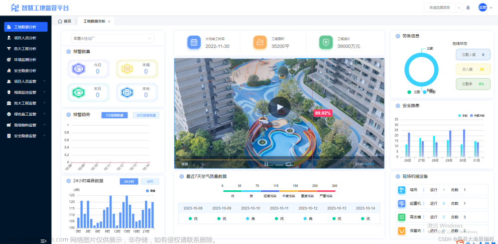 Java可视化物联网智慧工地综合云平台源码 私有化部署