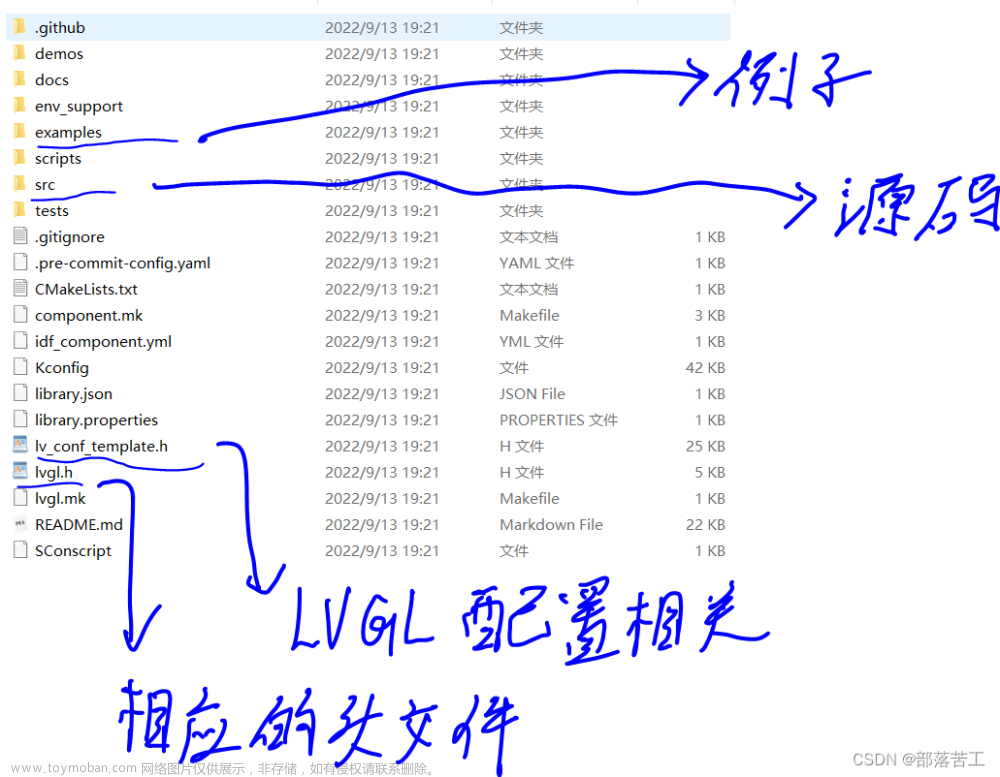 stm32f407移植LVGL8.3.1实况（所有bug调试现场，最终成功点灯）