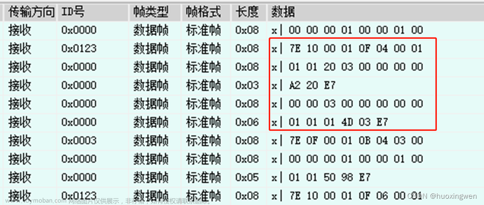 STM32 CAN通信自定义数据包多帧连发乱序问题