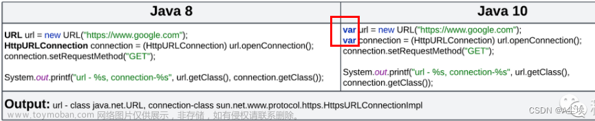 JDK8-JDK17版本升级