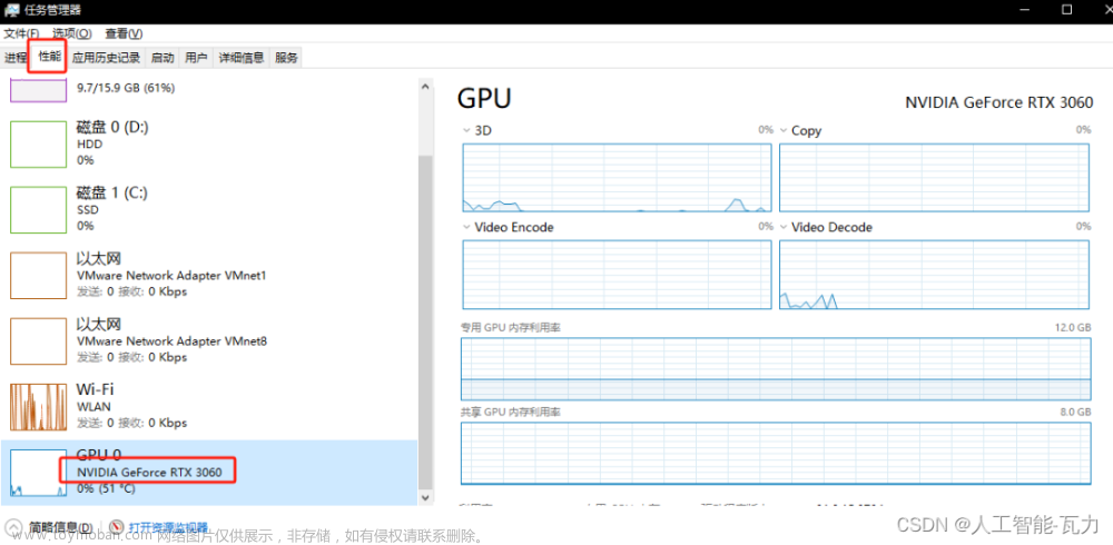 Stable Diffusion 安装教程(详细)_stable diffusion安装