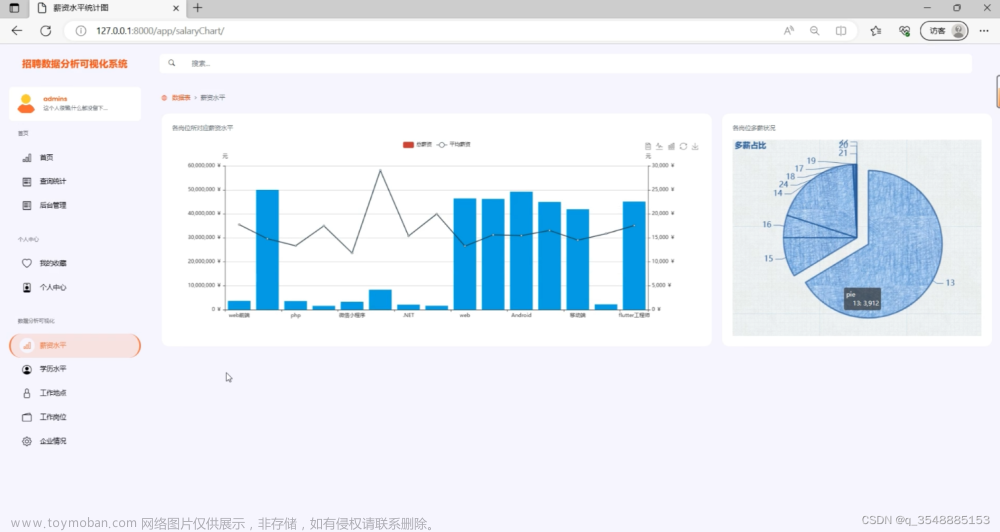 基于python爬取boss招聘网站论文,biyesheji0001,biyesheji0002,毕业设计,python,django,课程设计,大数据,爬虫,毕业设计,求职招聘