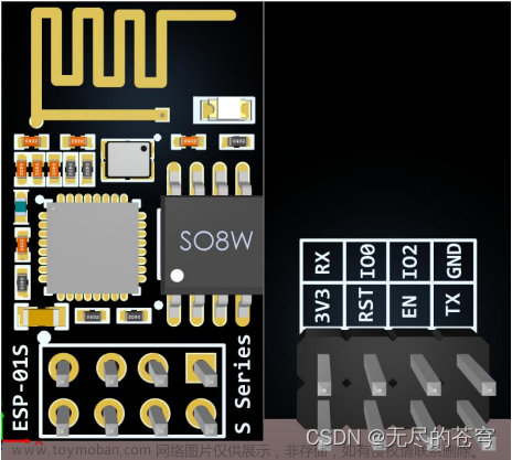 ESP8266+STM32+阿里云保姆级教程（AT指令+MQTT）