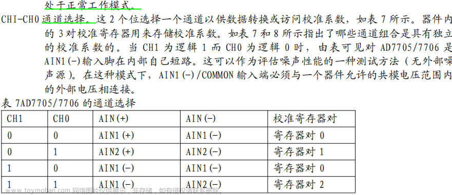 stm32通信ad7705,电路应用,STM32开发,stm32,嵌入式硬件,单片机