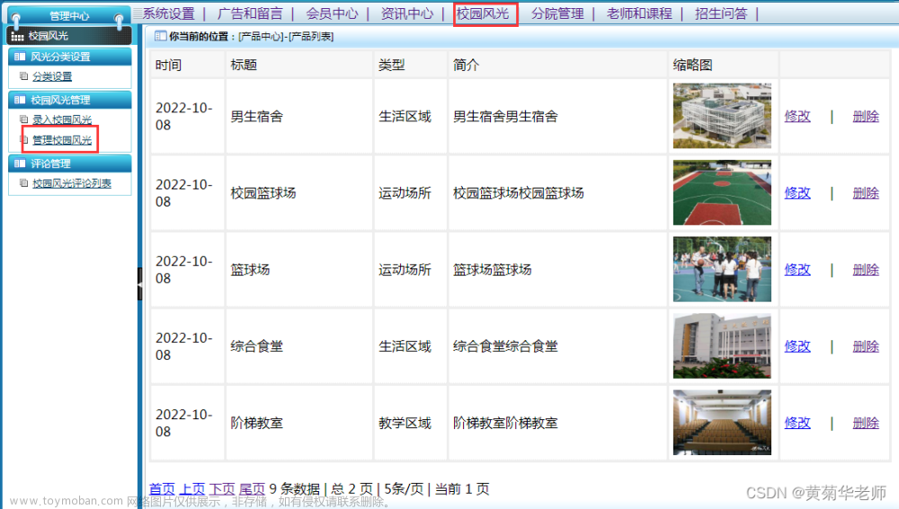 基于JAVA+Springboot+Thymeleaf前后端分離項目：招生報名咨詢系統(tǒng)設(shè)計與實現(xiàn),畢設(shè)資料,招生報名咨詢系統(tǒng)