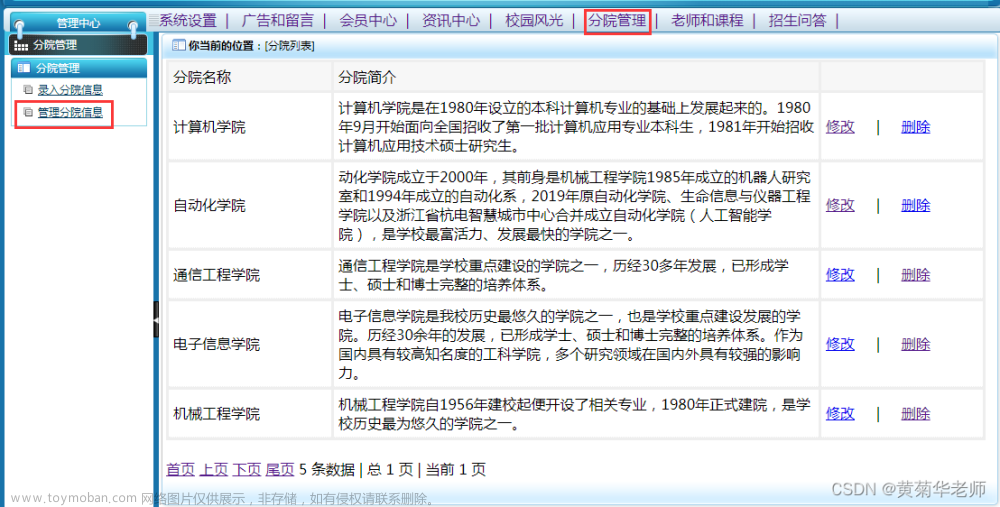 基于JAVA+Springboot+Thymeleaf前后端分離項目：招生報名咨詢系統(tǒng)設(shè)計與實現(xiàn),畢設(shè)資料,招生報名咨詢系統(tǒng)