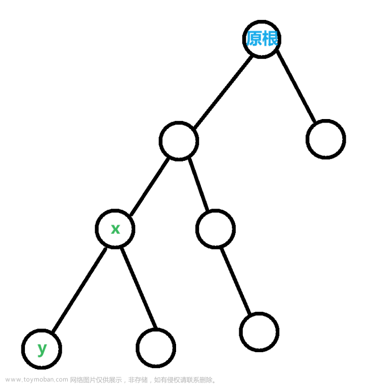 【数据结构题目讲解】BZOJ 3306 - 树 利用DFS序求解,数据结构经典,数据结构,算法,c++