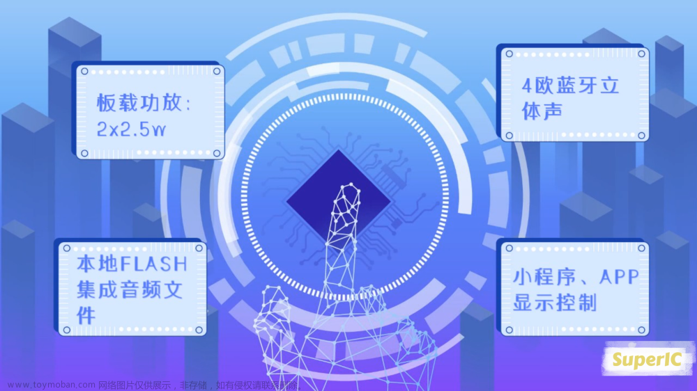 离线语音 IOT 软硬一体化解决方案